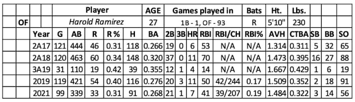 Screen Shot 2022-02-09 at 6.20.58 AM